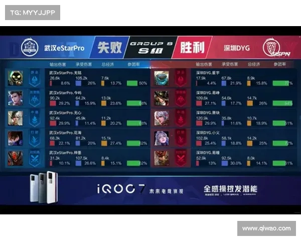 武汉队-大胜重庆,迎来关键三分 武汉队-大胜重庆,迎来关键三分