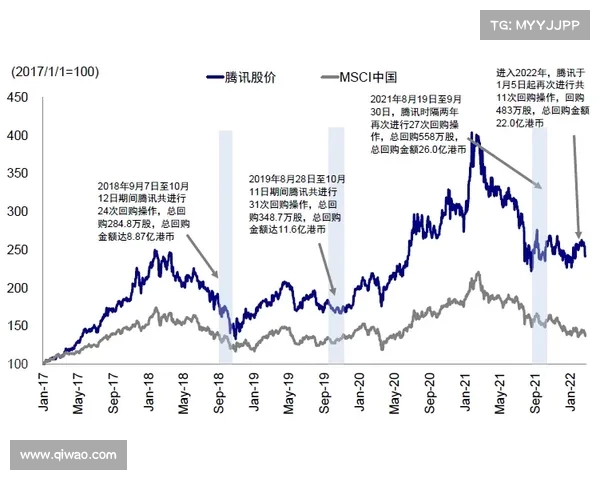 罗马诺揭示:那不勒斯计划明年加码投资,马林回购成本翻倍分析 罗马诺揭示:那不勒斯计划明年加码投资,马林回购成本翻倍分析