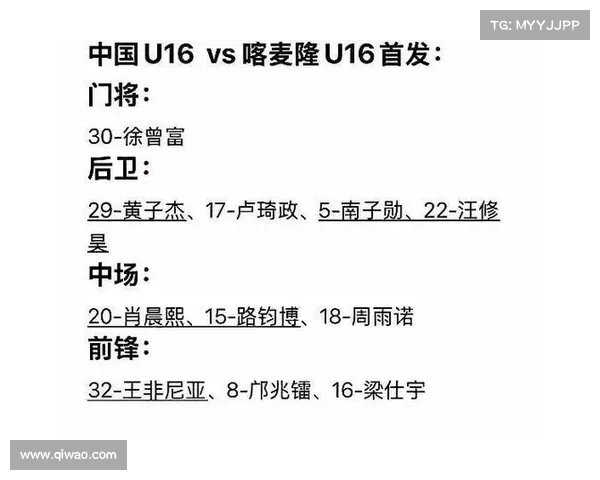 美国U篮力克对手狂胜,中国成功逆袭法国避免小组垫底 美国U篮力克对手狂胜,中国成功逆袭法国避免小组垫底