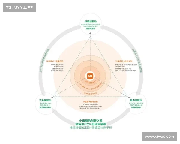 发展势不可挡,小米的崛起让竞争对手如何迎接挑战?(分析小米的竞争对手有哪些) 发展势不可挡,小米的崛起让竞争对手如何迎接挑战?(分析小米的竞争对手有哪些)